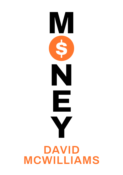 Money: A Story of Humanity